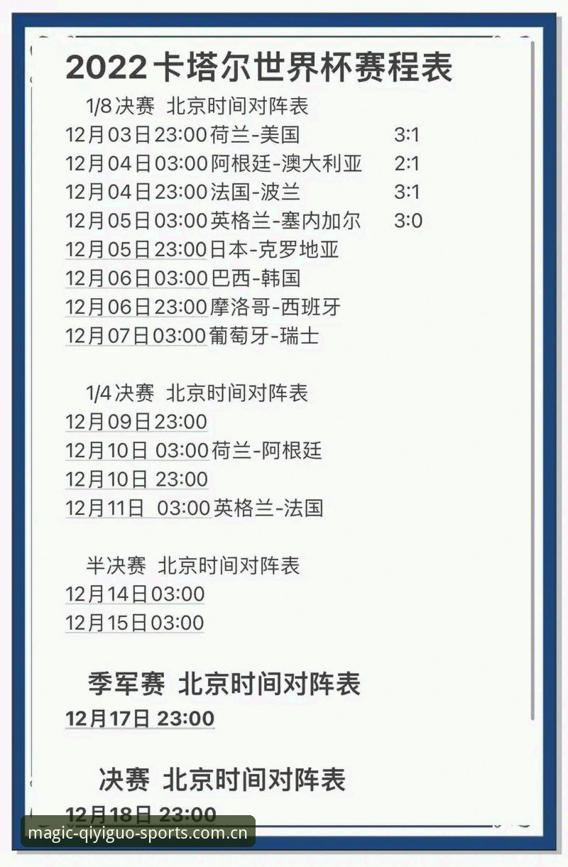 卡拉格炮轰密集赛程vs球员权益：谁在透支世界杯竞技质量？