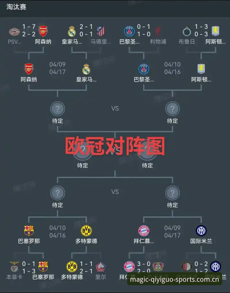 奇异果体育用户必看：欧联杯决赛观赛与数据速查完整指南